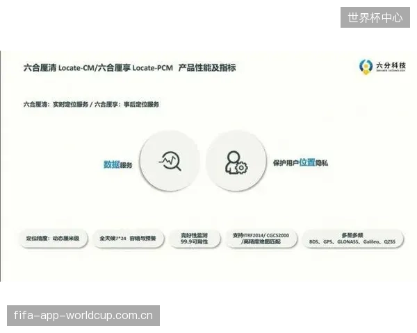 InsurTech（保险科技）切入：保险公司将基于TMD实时数据，为投保场馆提供动态调整的结构安全风险定价